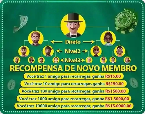 pfbet